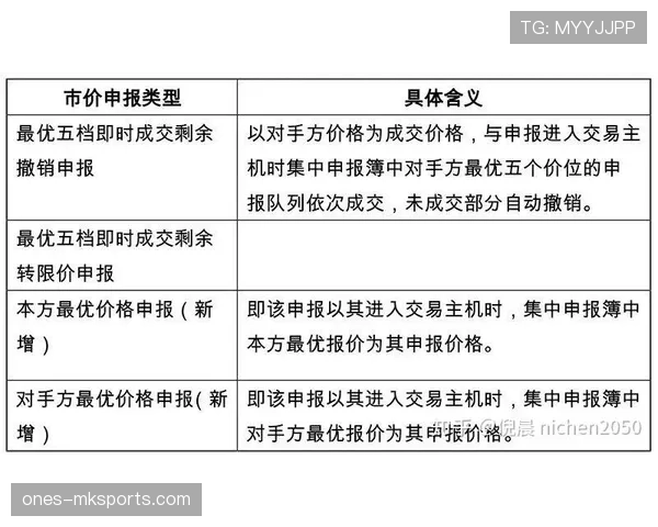 中圈开球的规则要求与常见执行误区解析
