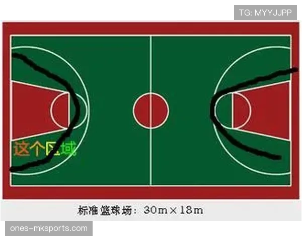 篮球新手必看：如何在实战中合理利用三秒区规则？